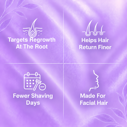 CyperGlow™ - Cyperus Rotundus Serum