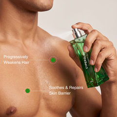 CyperGlow™ - Cyperus Rotundus Deodorant -