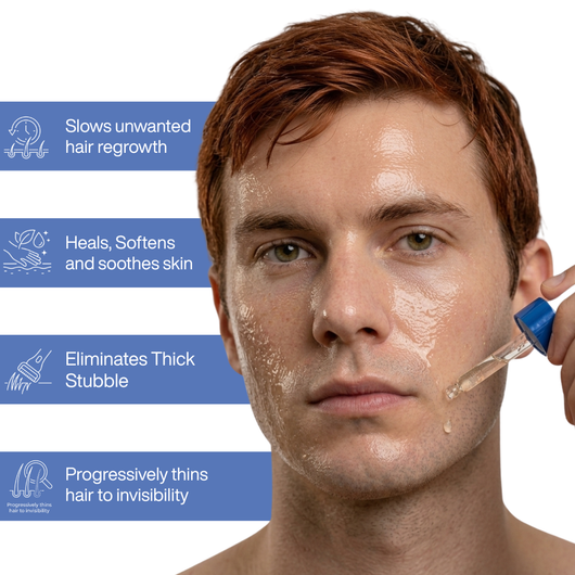 CyperGlow - Cyperus Rotundus Skin Serum