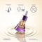 CyperGlow™ - Cyperus Rotundus Skin Serum -