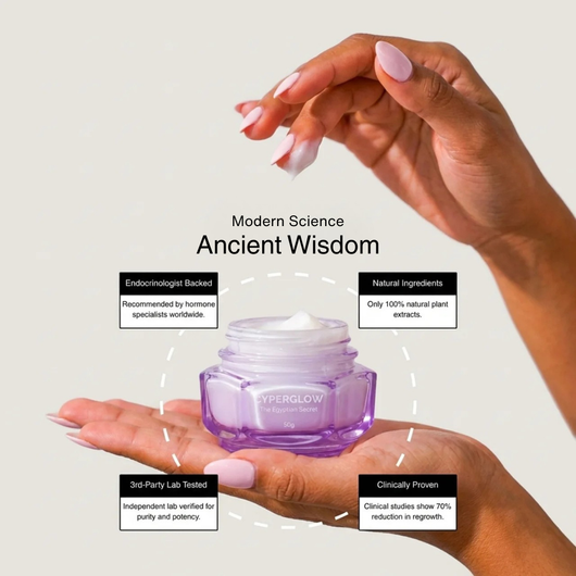CyperGlow™ - Cyperus Rotundus Body Cream