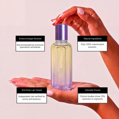 CyperGlow™ - Cyperus Rotundus Brightening Toner Six Additional Bottles