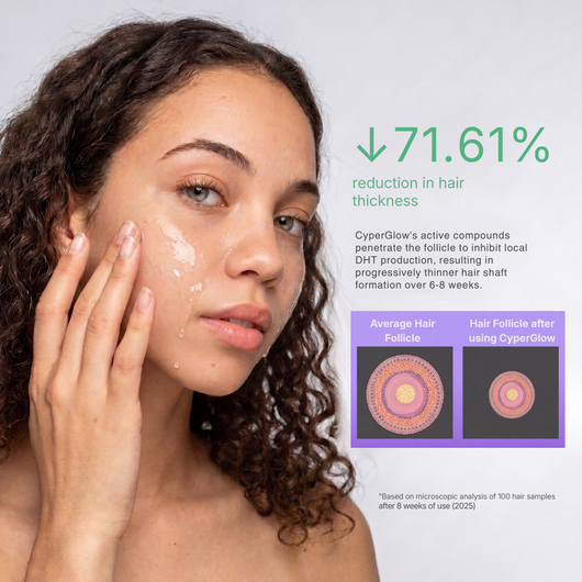 CyperGlow™ - Cyperus Rotundus Brightening Toner Six Additional Bottles