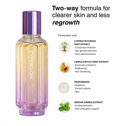 CyperGlow™ - Cyperus Rotundus Brightening Toner Six Additional Bottles