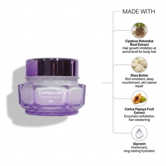CyperGlow™ - Cyperus Rotundus Body Cream